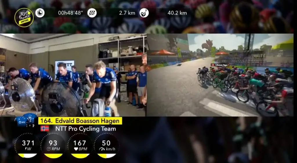 Virtual Tour de France 2020